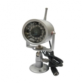 2.4GHZ Wireless Mini Night Vision Spy Camera